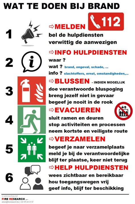 Veiligheidskaart: wat te doen bij vuur en hete kolen