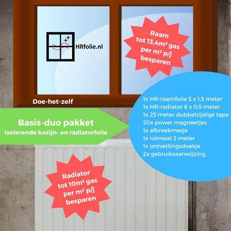 vergelijking kozijnfolie versus glasfolie bij raam