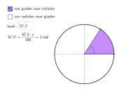 Diagram: omzetting procent naar graden en mm/m