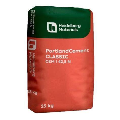 Infographic over Portlandcement samenstelling en gewicht