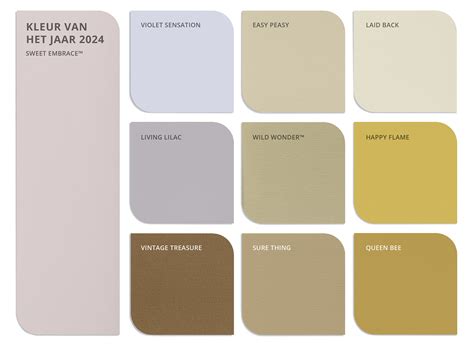 Infographic: pastel behang trends 2026 - structuur en kleurenpalet