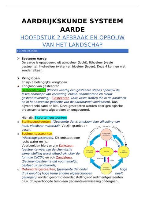 Schema: Opbouw en afbraak van een stukadoors steiger