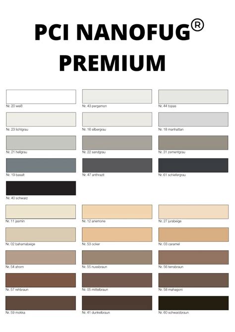 Schema met de verschillende kleuropties van PCI Nanofug® Premium, inclusief kleurnummers en namen.