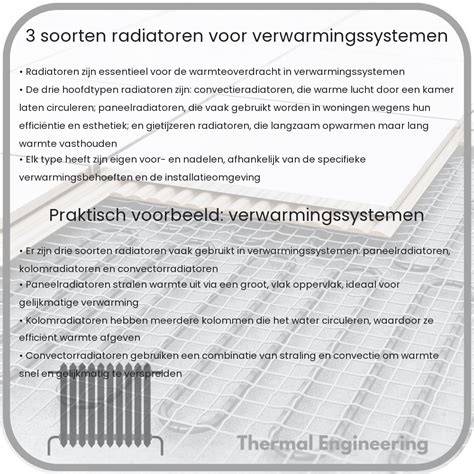 Infographic: 60x200 radiatoren - soorten, afwerkingen en installatietips