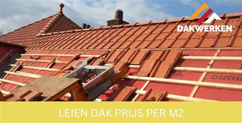 Infographic: prijsopbouw dakwerk per m2 en per type dak