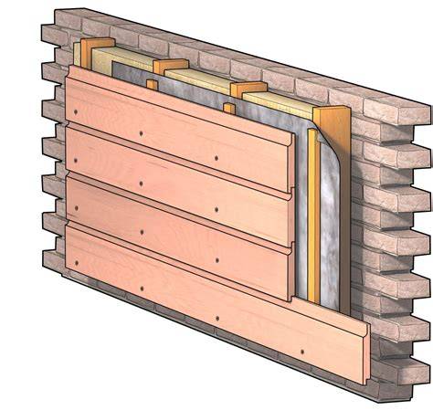 Schema geventileerde opbouw: plaat, luchtafvoer, folie en regelwerk