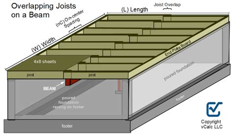 diagram_betonplafond_bevestiging