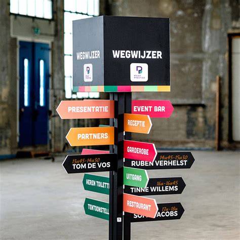illustratie_wegwijzing_op_werkspot_informatie.jpg