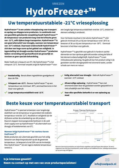 Technische datasheet kaart: afvoercapaciteit EN1253 en waterslothoogtes