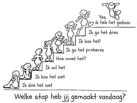 Illustratie van stap-voor-stap reparatieproces