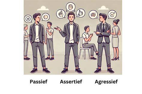 Illustratie: stappenplan voor assertieve communicatie