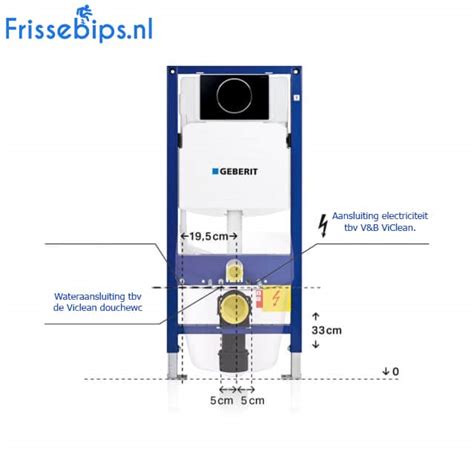 UP320 installatiehandleiding samengevat