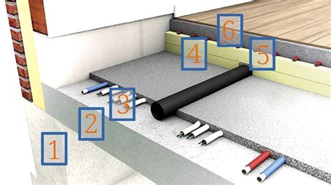 Detail van ventilatiebuizen geïntegreerd in de vloeropbouw
