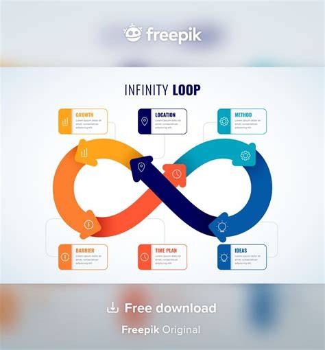 Infographic: eigenschappen Squaro Infinity