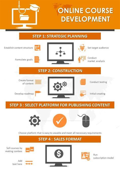 Infographic: Quick-StepUniclic en Scratch Guard technologieën