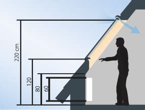 Gedetailleerde schematische weergave van het opmeten van de breedte en hoogte van een dakraam, inclusief de aftimmering