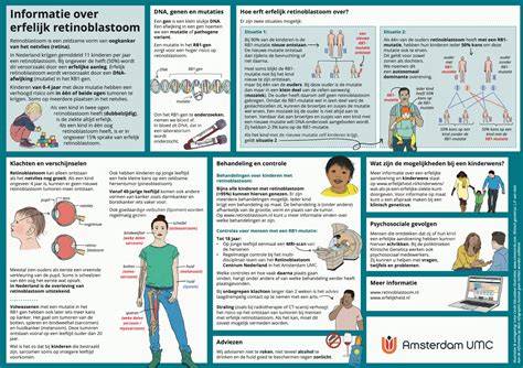 Infographic: Grijstinten en ondertonen vergeleken
