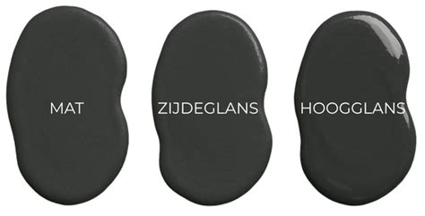Diagram: Mat vs. hoogglans afwerking in keukens
