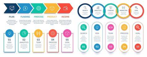 Infographic: Boucharderen processtappen en oppervlaktetextuur