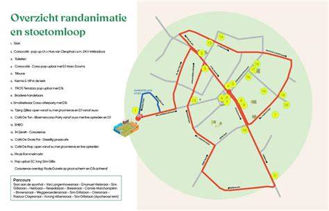 Diagram: volgorde van renovatiewerkzaamheden (inventarisatie → ontwerp → uitvoering → oplevering)