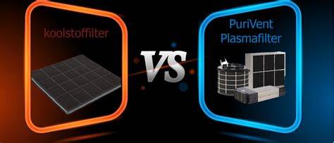 Infographic: Overzicht plasmafilter vs. monoblock vs koolstoffilter