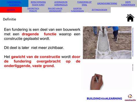 Principe grondverbetering figuur A 33-4