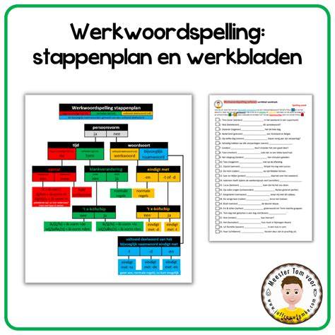 Afzuigkap-integratie in werkblad: voorbeeld