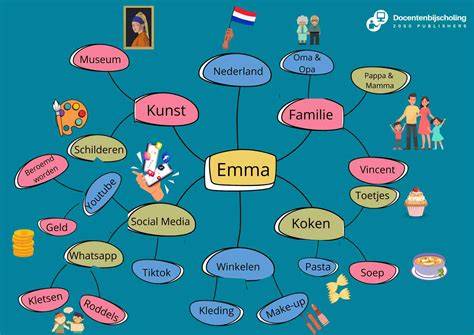 Overzichts-schema-spiegelhoogtes.jpg