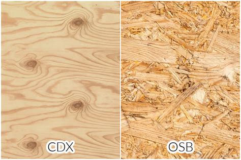 OSB vs OSB-oriëntatie plaat