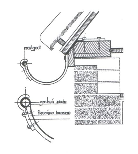 Gootbeugels op de juiste afstand en met de juiste helling gemonteerd