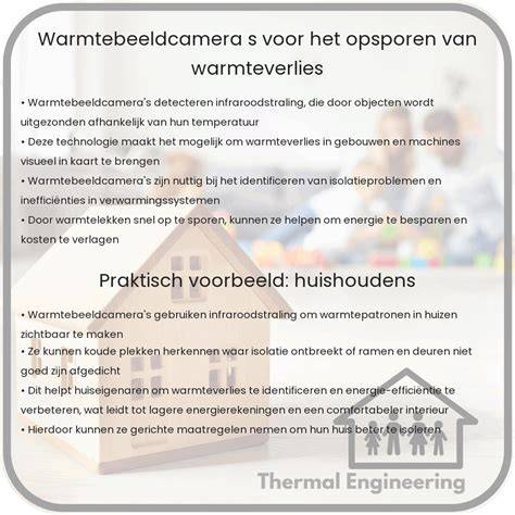 Infrarood kaart van warmteverlies in verschillende kamertypes (illustratief overzicht)
