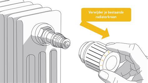 Infographic: Stapsgewijze vervanging radiatorkraan en welke onderdelen nodig zijn