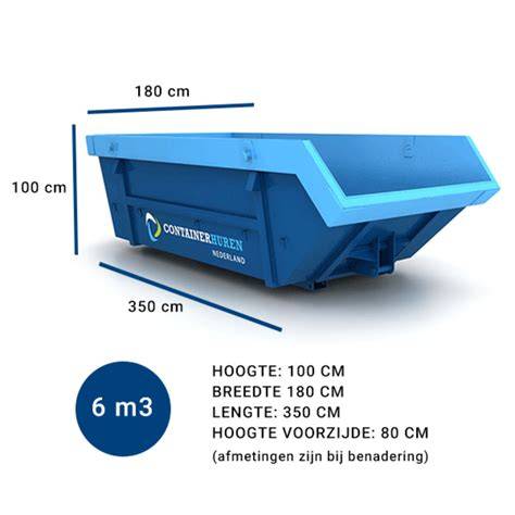 Infographic: Puincontainer formaten 3m3, 6m3, 9m3, 15m3 en hun afmetingen