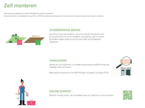 kaart: Levering en montage stappen overzicht