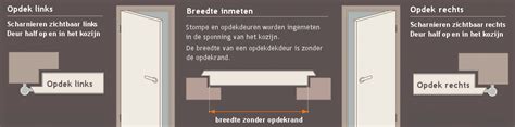 Illustratie van een opdekdeur met opdekrand die deels op het kozijn valt