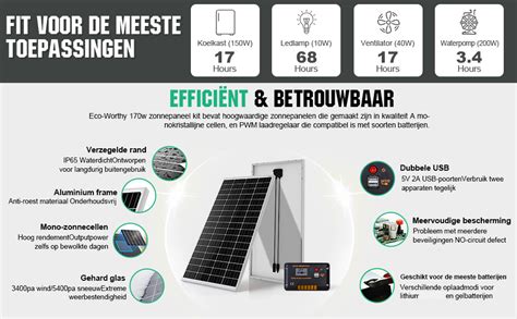 Infographic: AP123 installatiestappen en specificaties