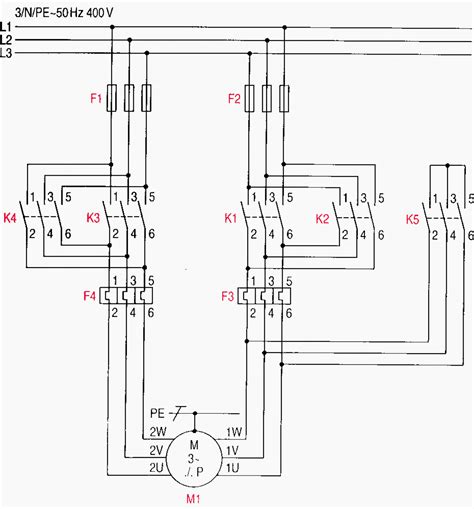 Diagram snelle aanval phase met 4v4 en later 6v6 op 60x60m