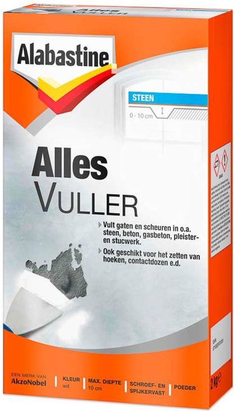 Infographic: Soorten ondergronden en hechting van Alabastine Allesvuller