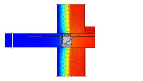 Diagram van thermische onderbreking met kunststof inserts in aluminium profiel