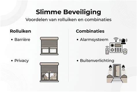 Infographic: kleurtypen en combinaties voor rolluiken
