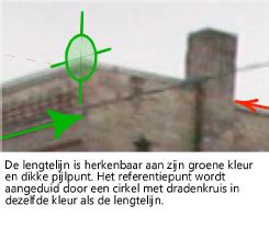 Figuur: Greenwich als referentiepunt voor evenwichtsgetij en lokale fasecorrecties