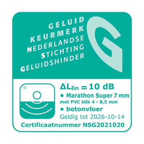 Infographic: 10dB geluidsreductie en TÜV-certificering in appartementen