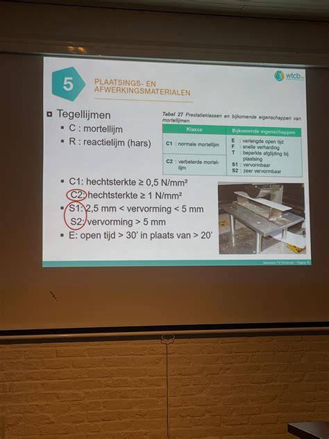 Schema: EN 12004 classificatie van tegellijmen (S1, S2, modellen)