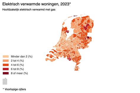 Infographic: Verdeling aardgasvrije, hybride en elektrisch verwarmde woningen in NL