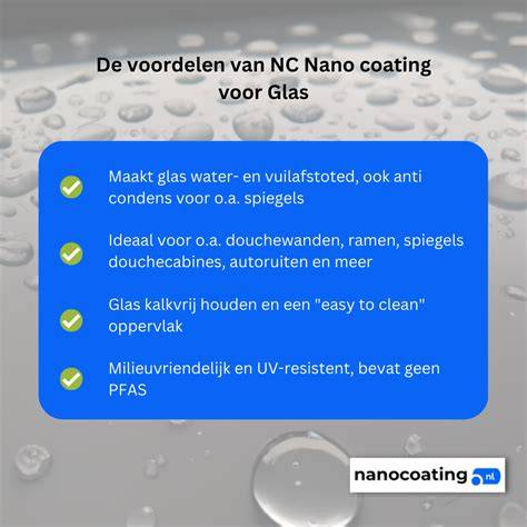 Diagram: werking van NC Nano Coating tegen groene aanslag (lotuseffect)