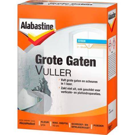 Infographic: Opbouw en toepassing van Grote Gaten Vuller