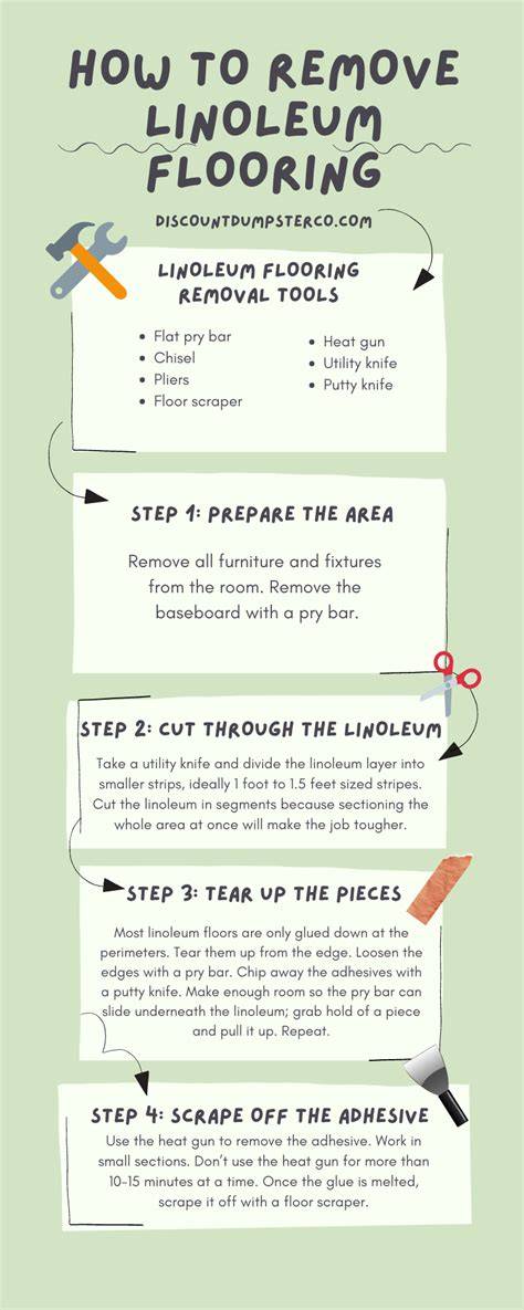 Infographic over linoleum blad en onderhoudsrichtlijnen
