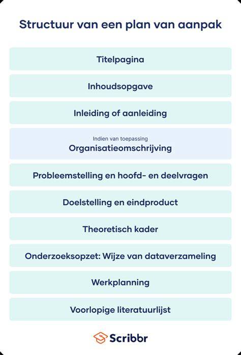 Plan voor uitbreiding van productie