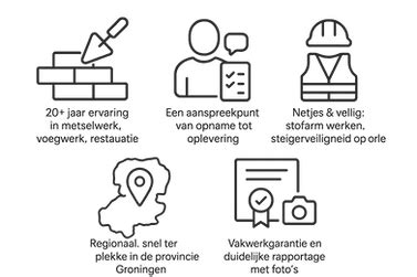 Schema: stappen gevelrenovatie en impregnatie
