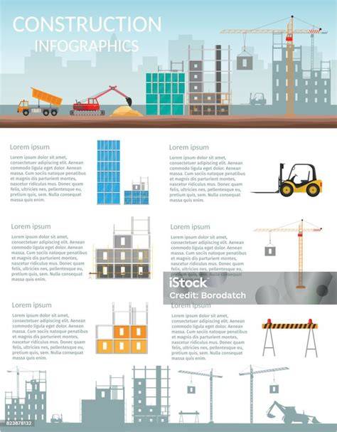 Infographic: Bouwstenen van een geïsoleerd bedrijfspand